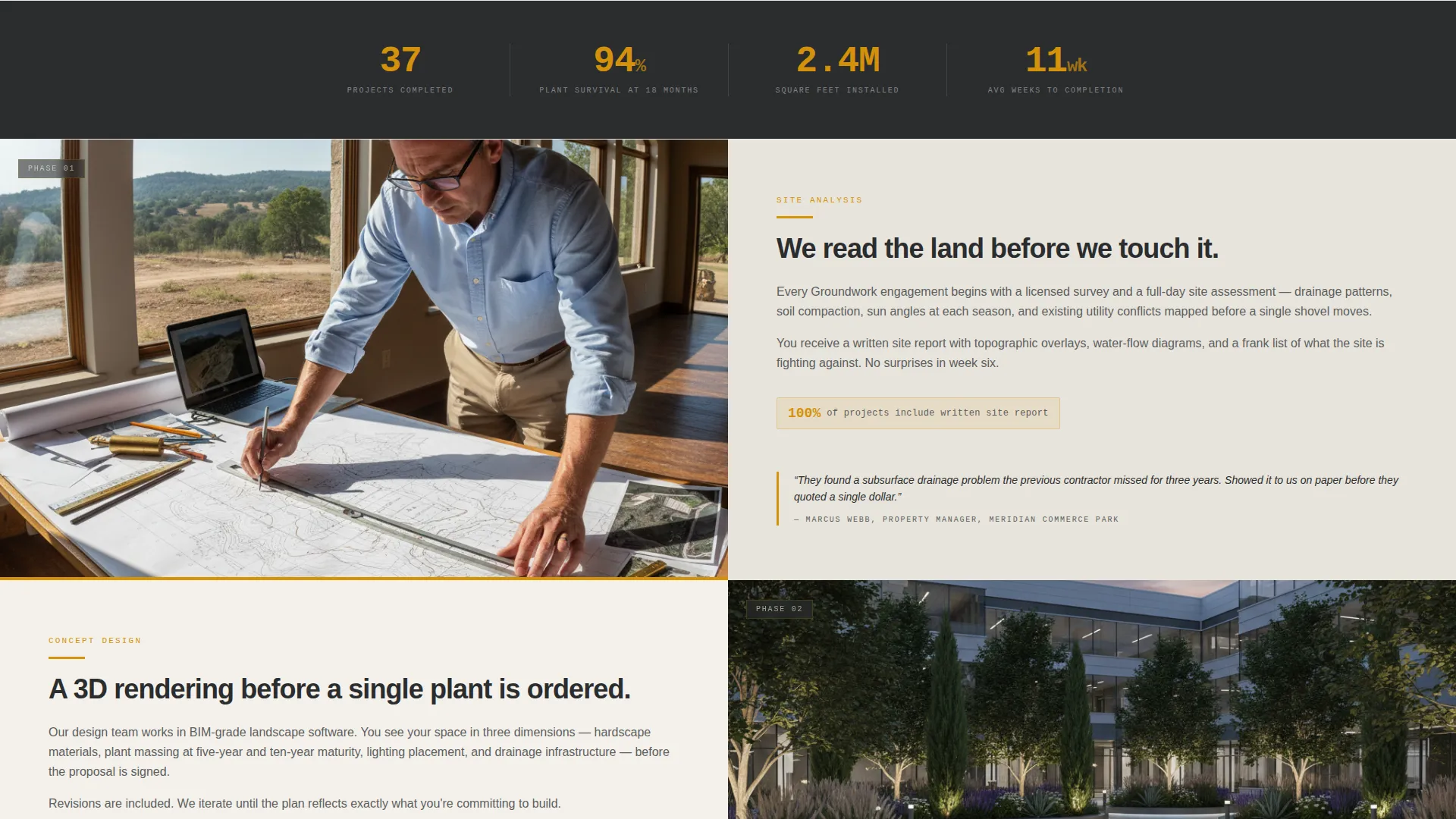 Precision Landscaping Landing Page Template