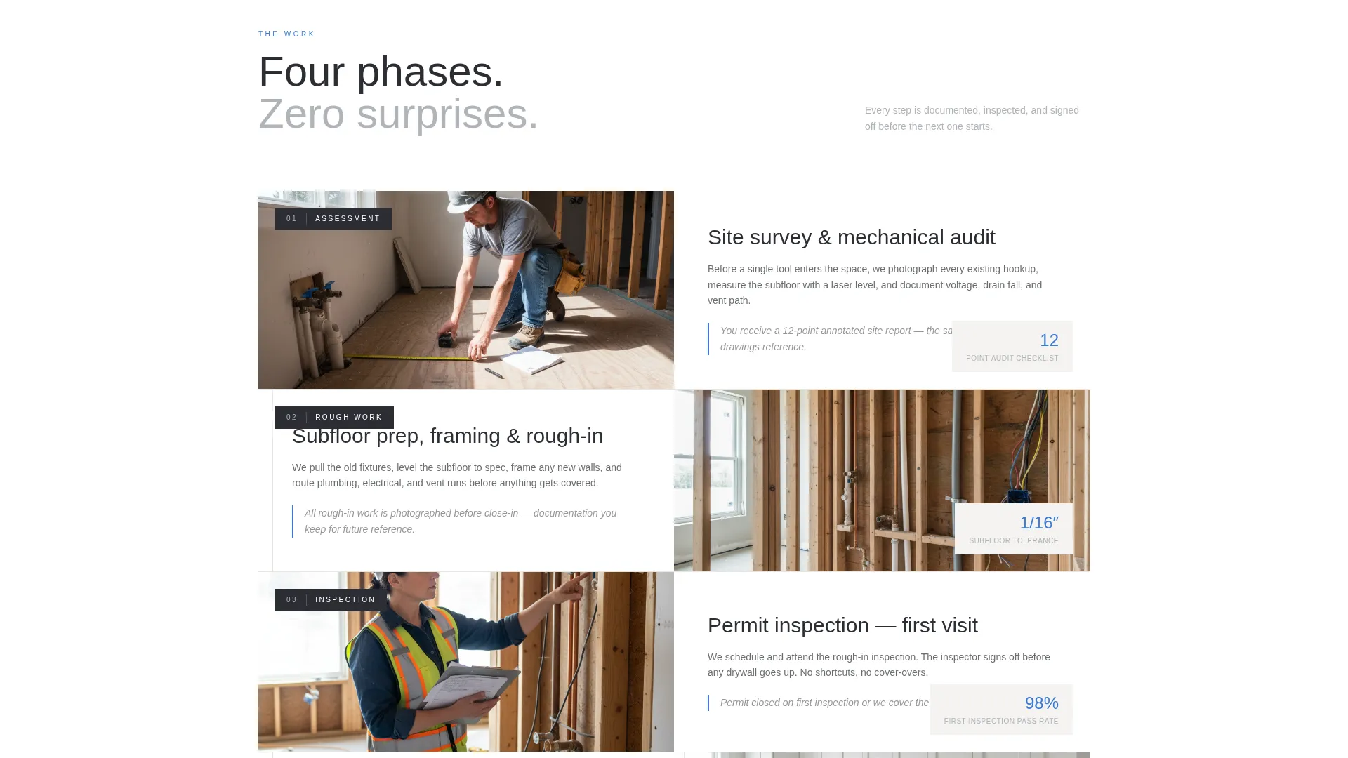 Laundry Room Remodeling Contractor Landing Page