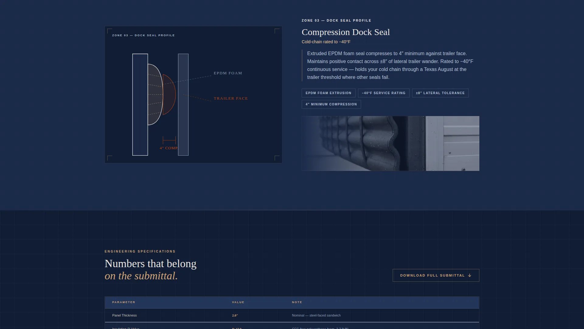 Loading Dock Door Manufacturer Landing Page Template