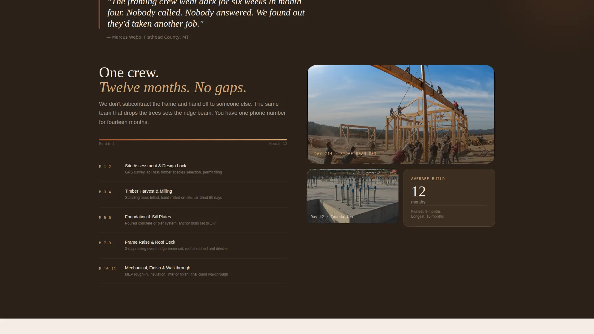 Log & Timber Frame Home Builder Landing Page