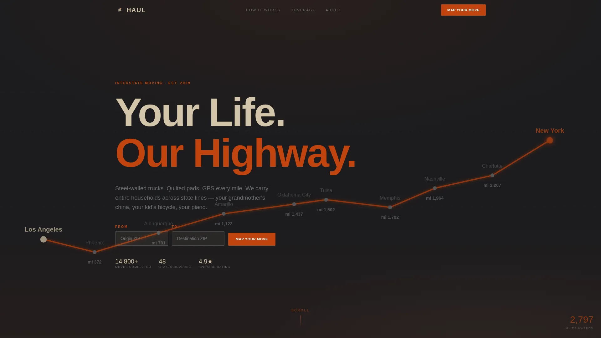 Advanced Moving & Relocation Professional Website Template