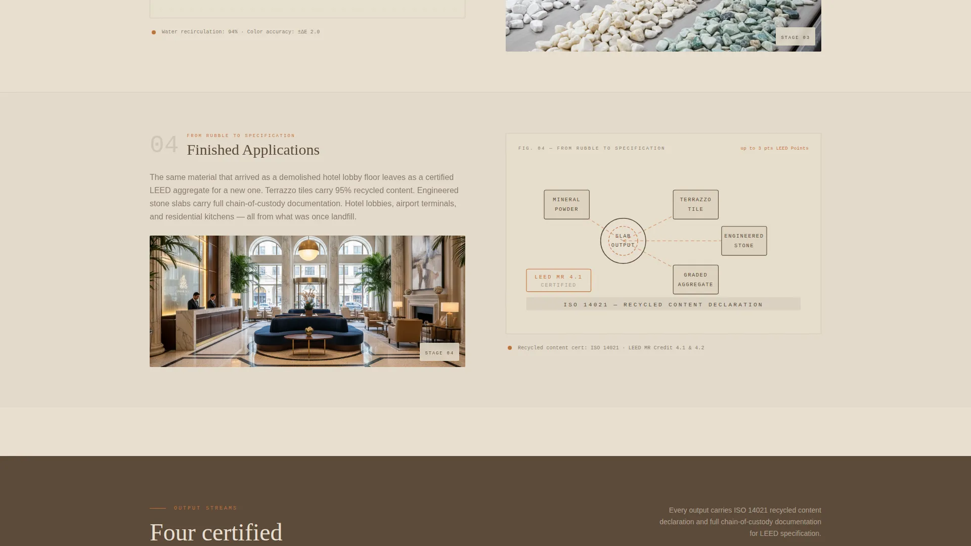 Complete Marble Products Professional Website Template