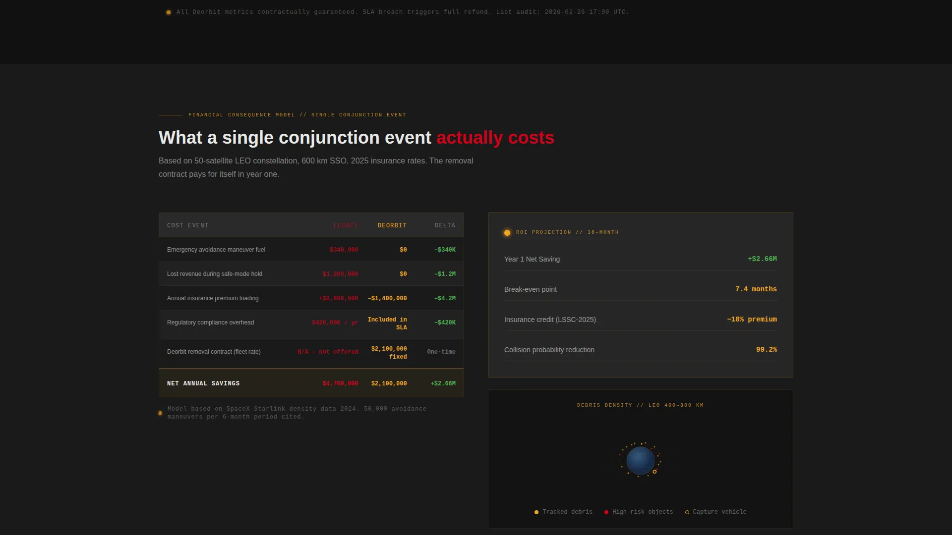 Space Debris Removal Landing Page Template