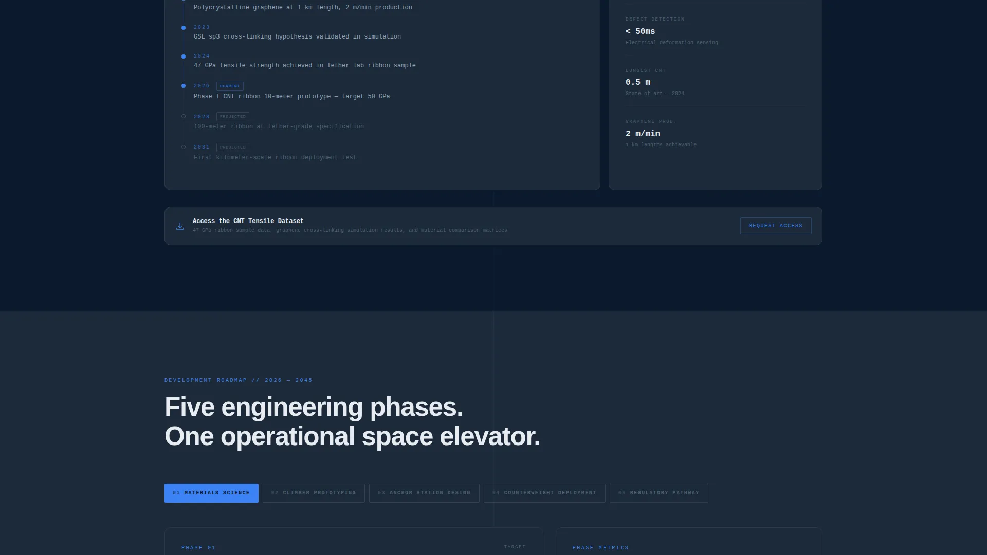 Certified Space & Advanced Aerospace Professional Website Template