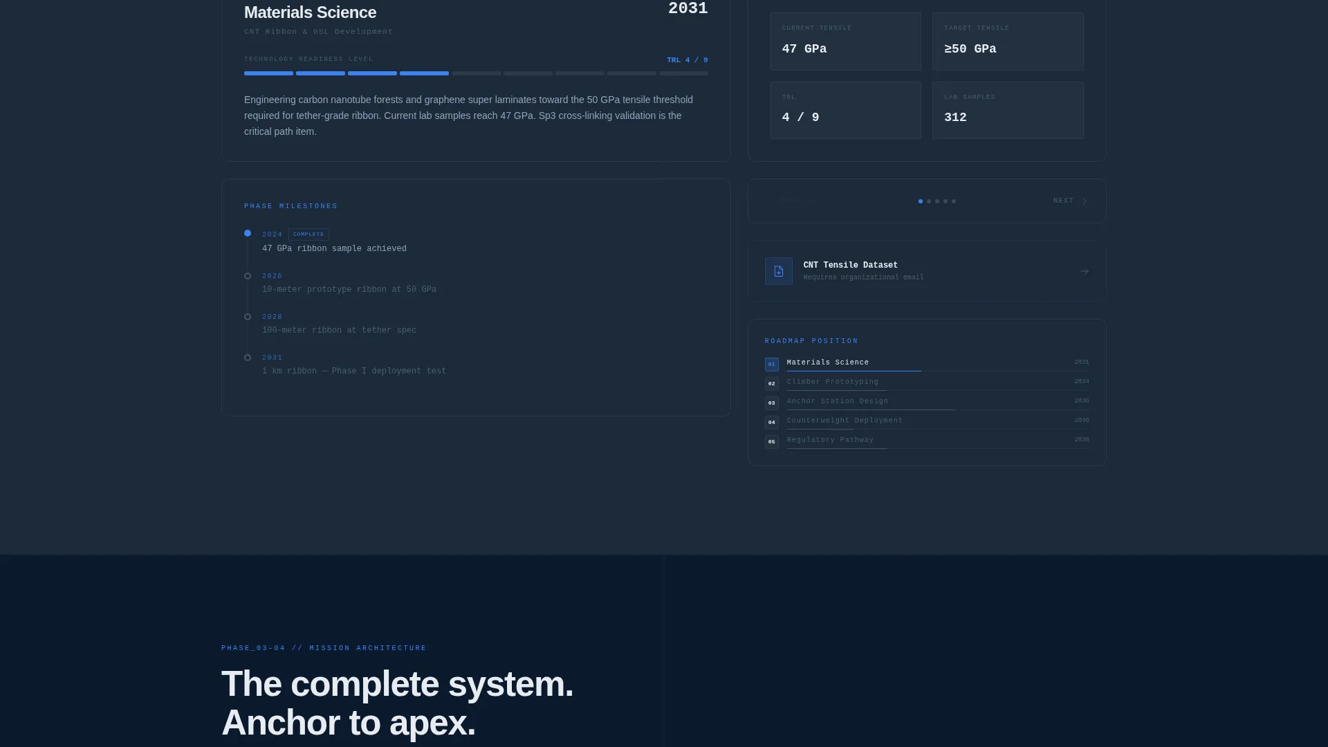 Certified Space & Advanced Aerospace Professional Website Template