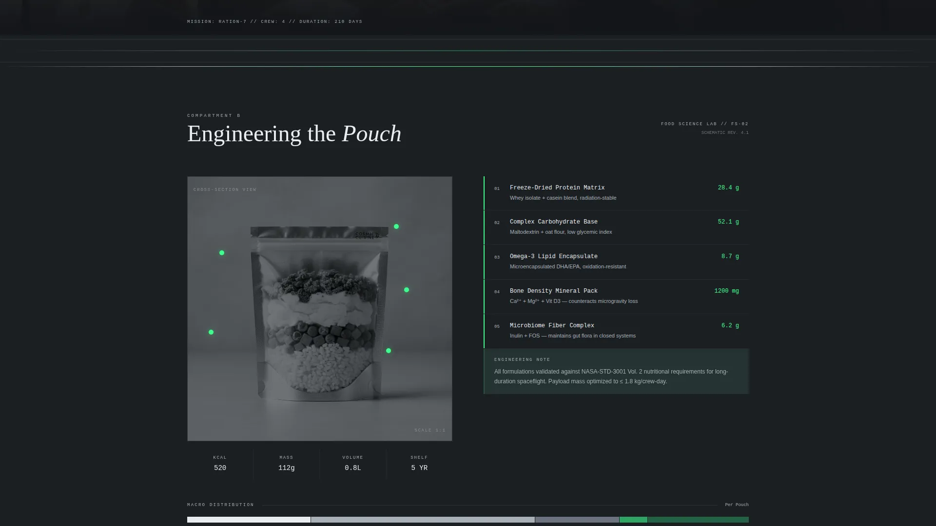 Space & Advanced Aerospace Professional Website Template