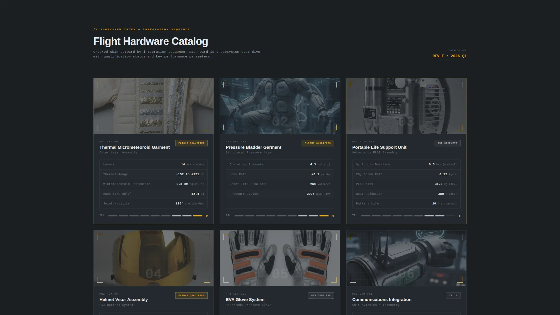 Space Suit Landing Page Template for Aerospace B2B