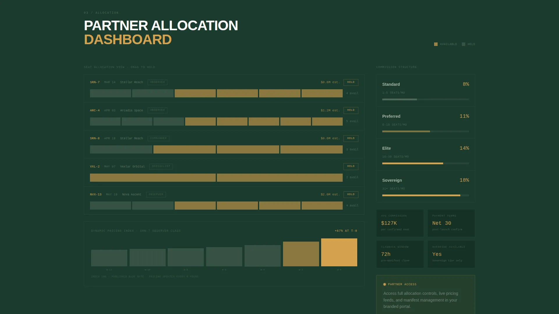Space & Advanced Aerospace Appointment Booking Website Template