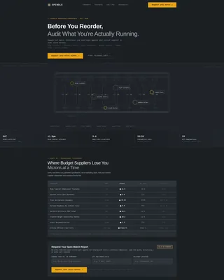 Specialist Manufacturing Processes Site Maintenance Website Template