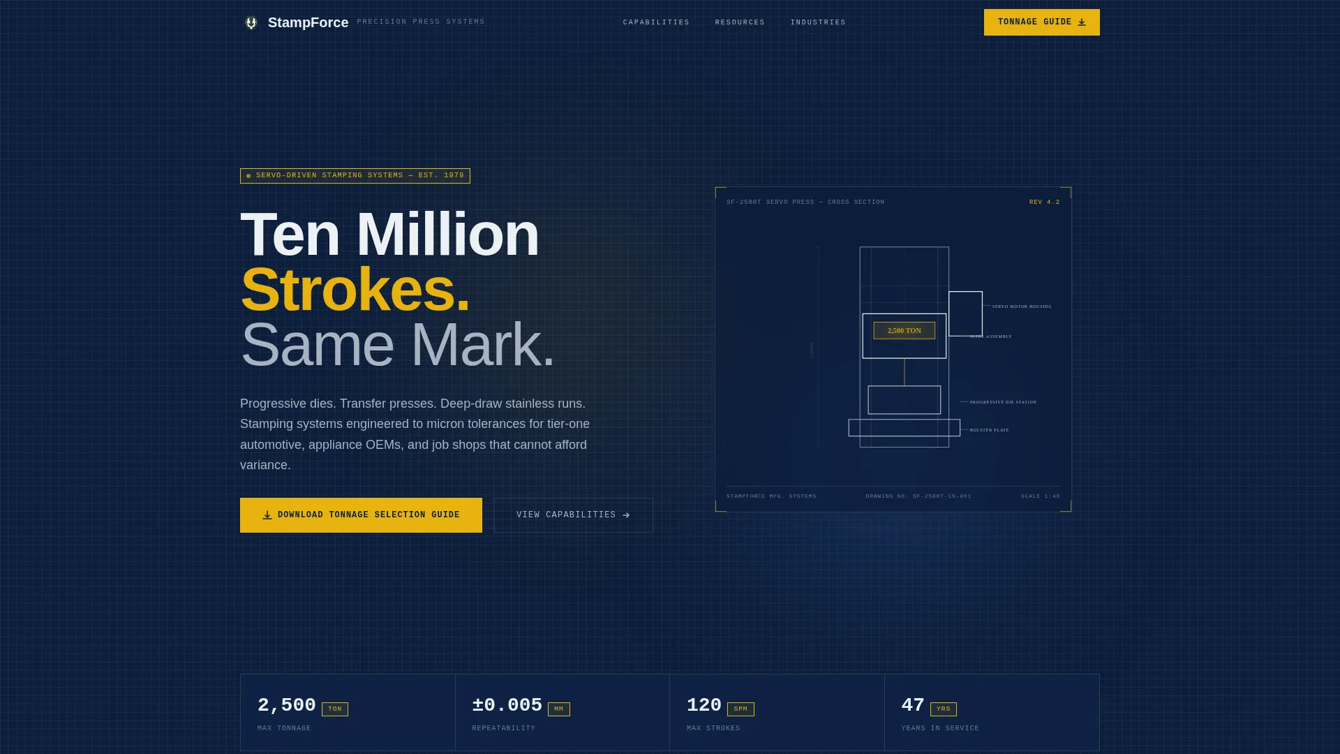 Manufacturing Processes Pricing & Packages Website Template