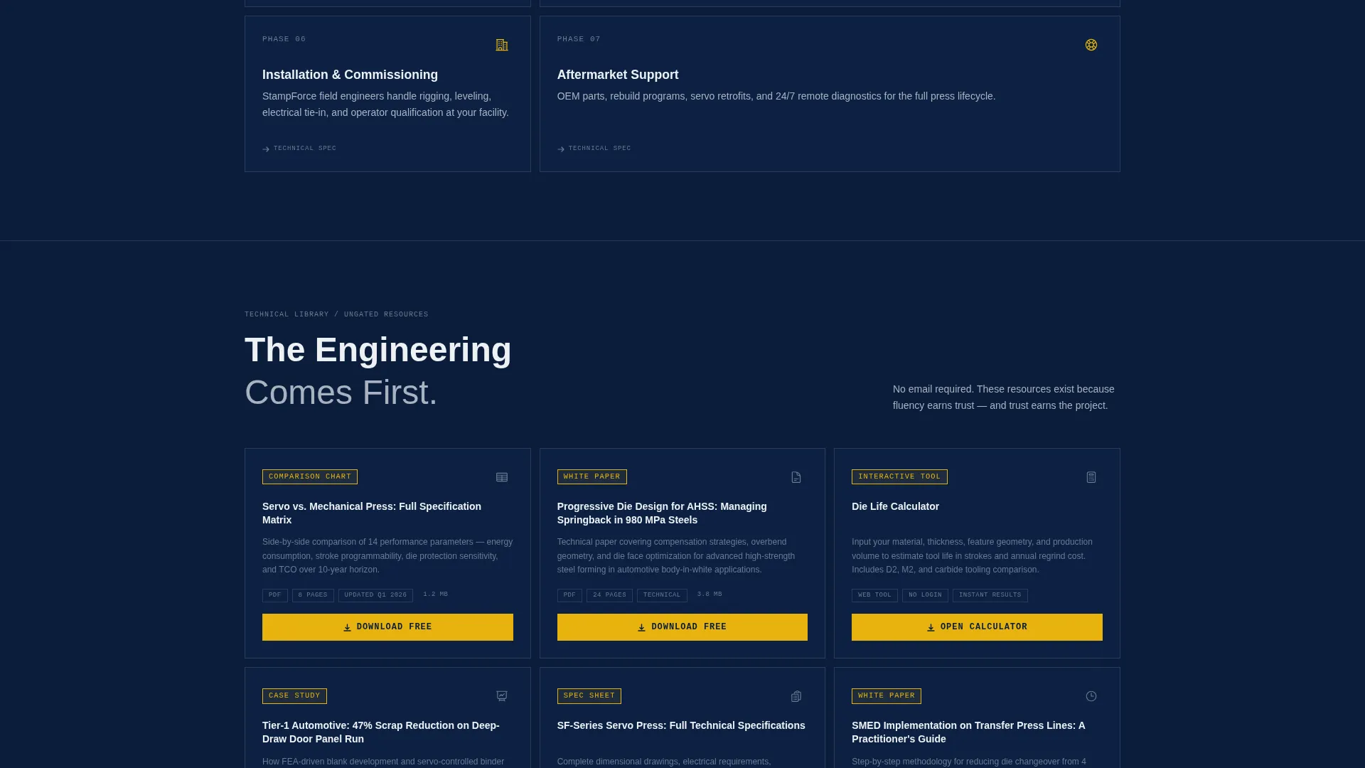 Manufacturing Processes Pricing & Packages Website Template