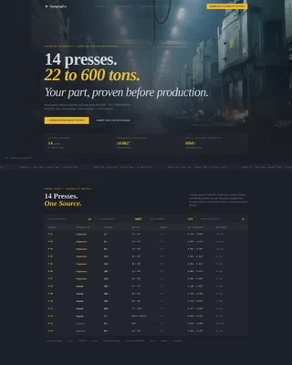 Manufacturing Processes Professional Website Template