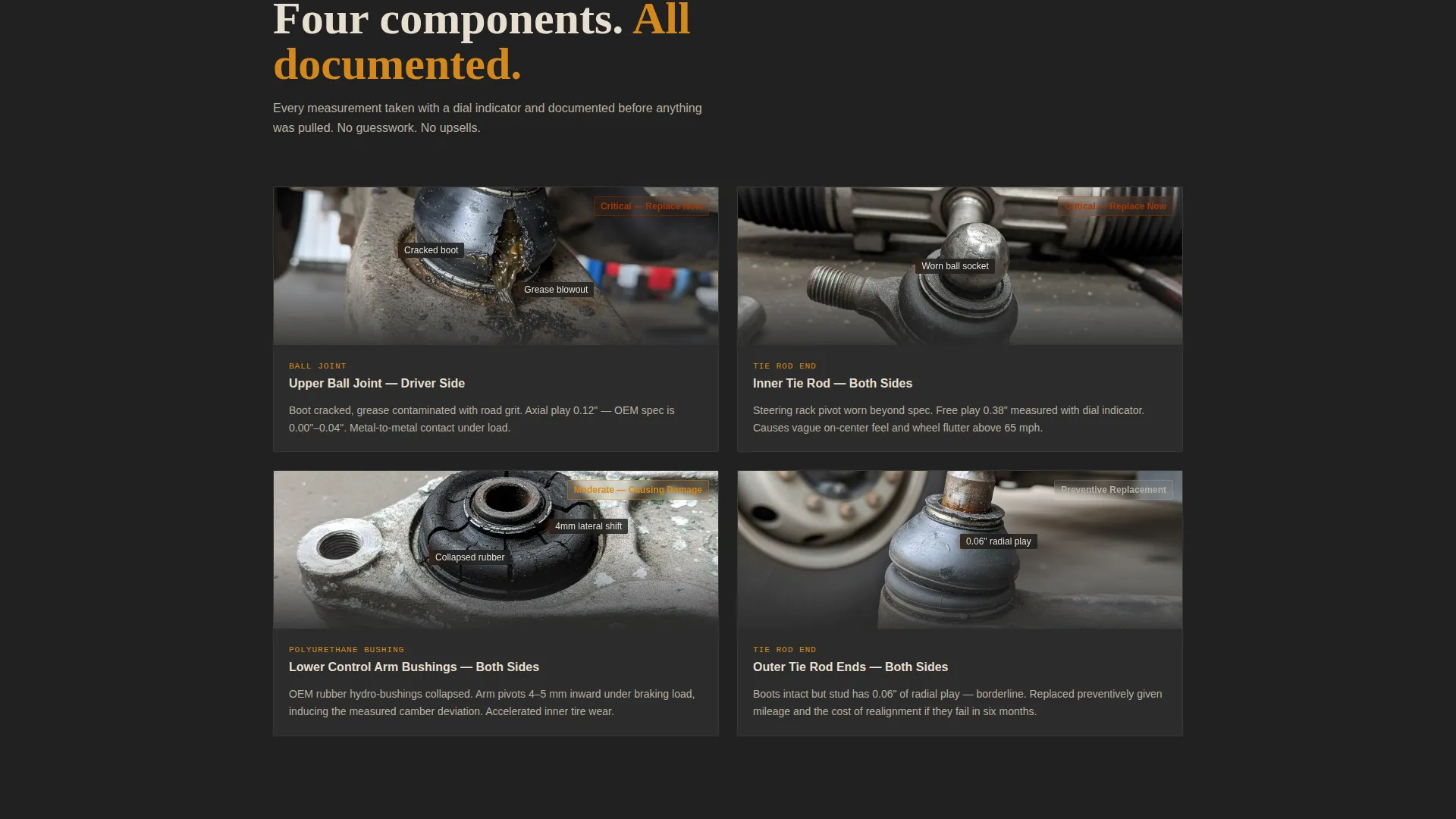 Component & Equipment Manufacturing Portfolio Website Template