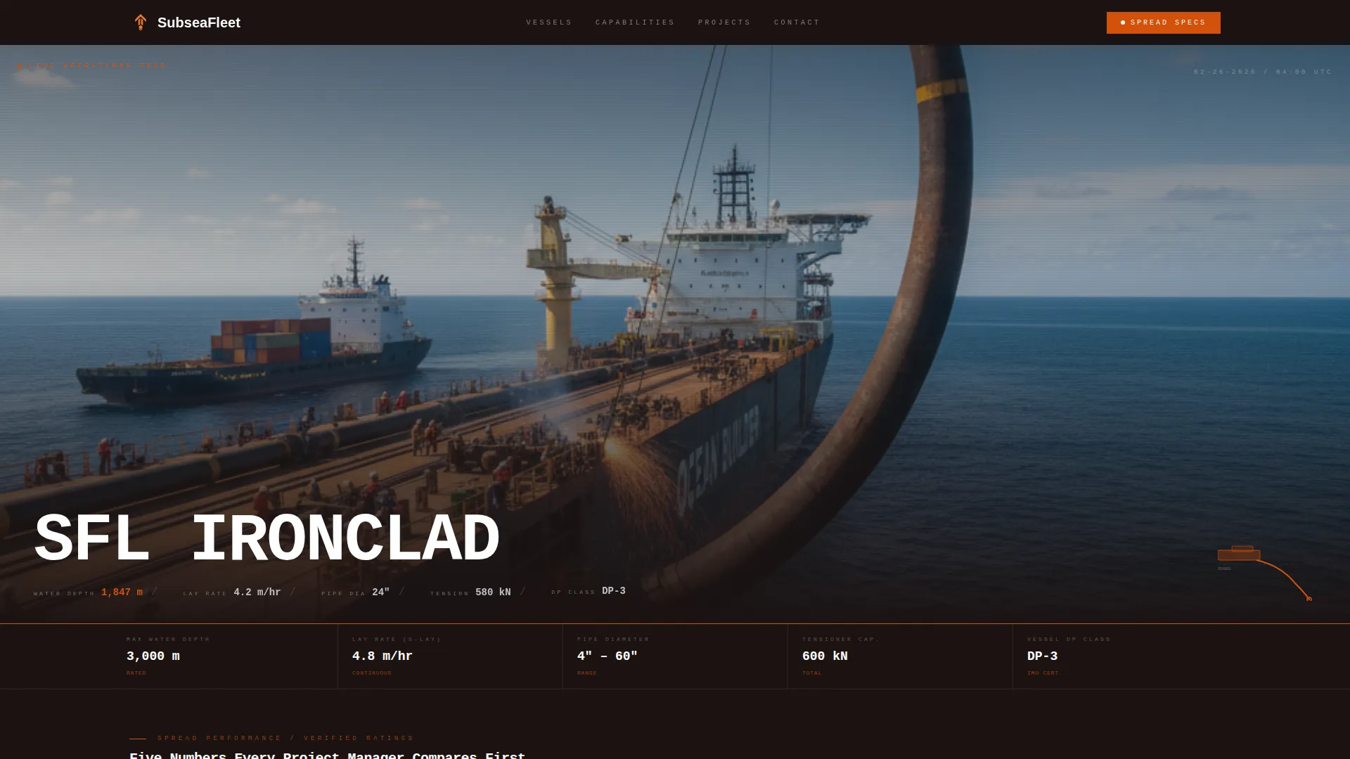 Subsea Pipeline Installation Contractor Website Template