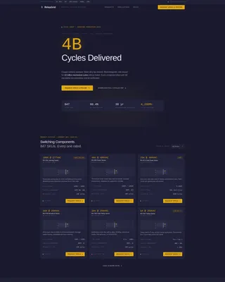 Relay Manufacturer Landing Page Template | Card Grid