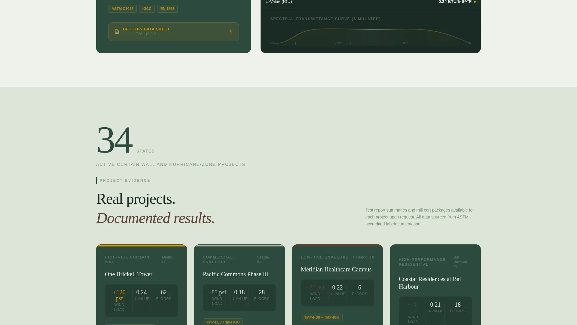 Precision Glass Producer Landing Page Template