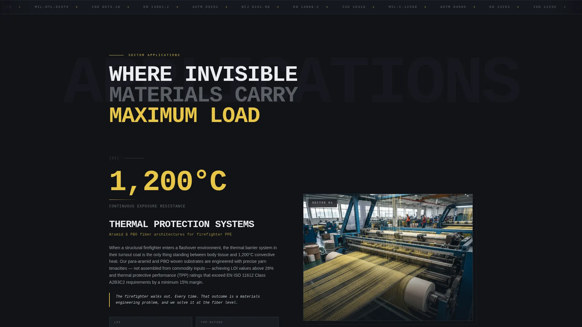 Technical Textiles Landing Page Template