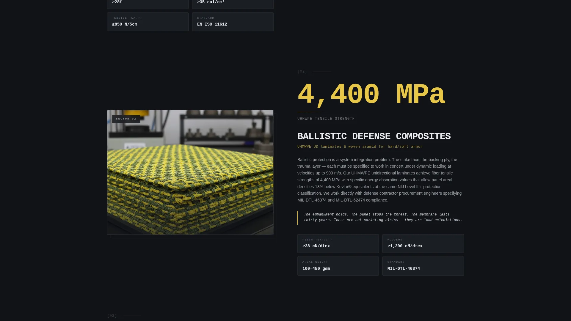 Technical Textiles Landing Page Template