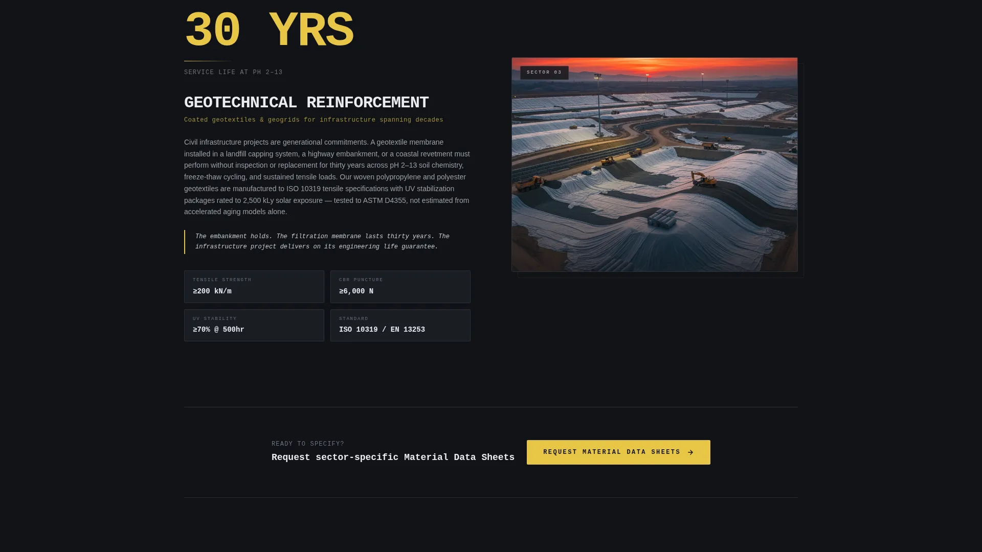 Technical Textiles Landing Page Template