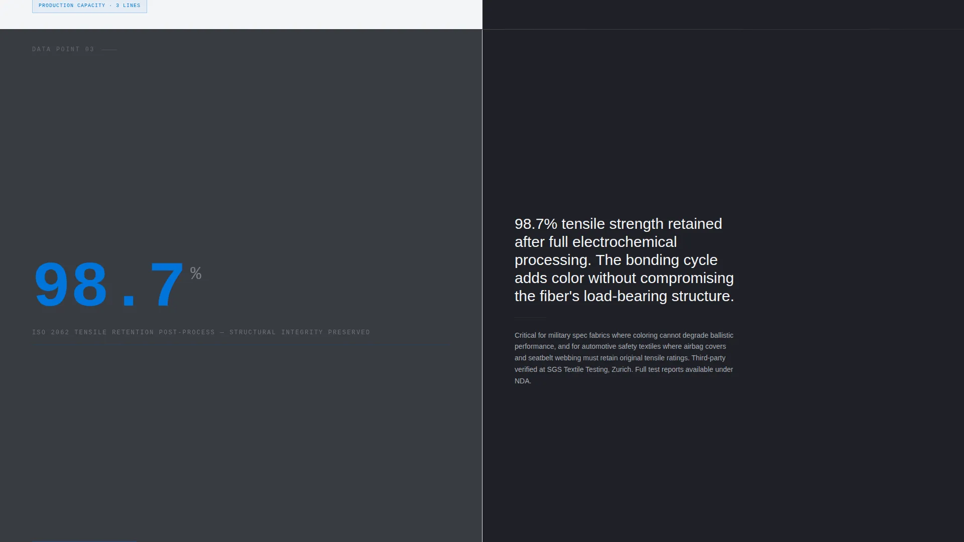 Textile Anodizing Service Landing Page Template