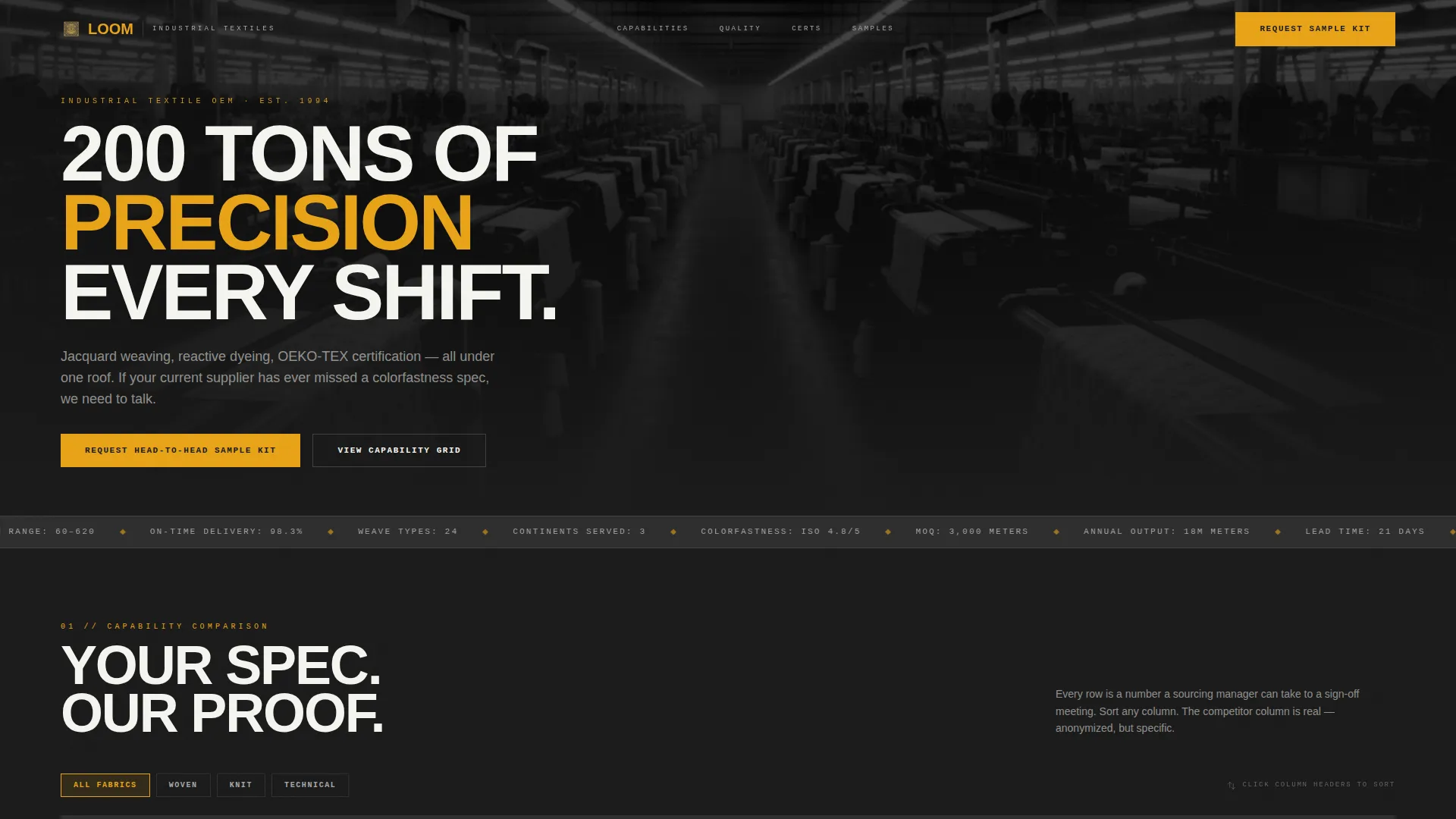 Industrial Textile OEM Supplier Landing Page Template