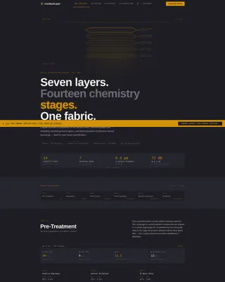 Precision Electroplating Landing Page Template