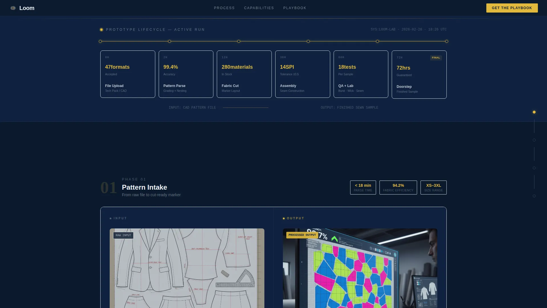 Textile Prototype Studio Landing Page Template