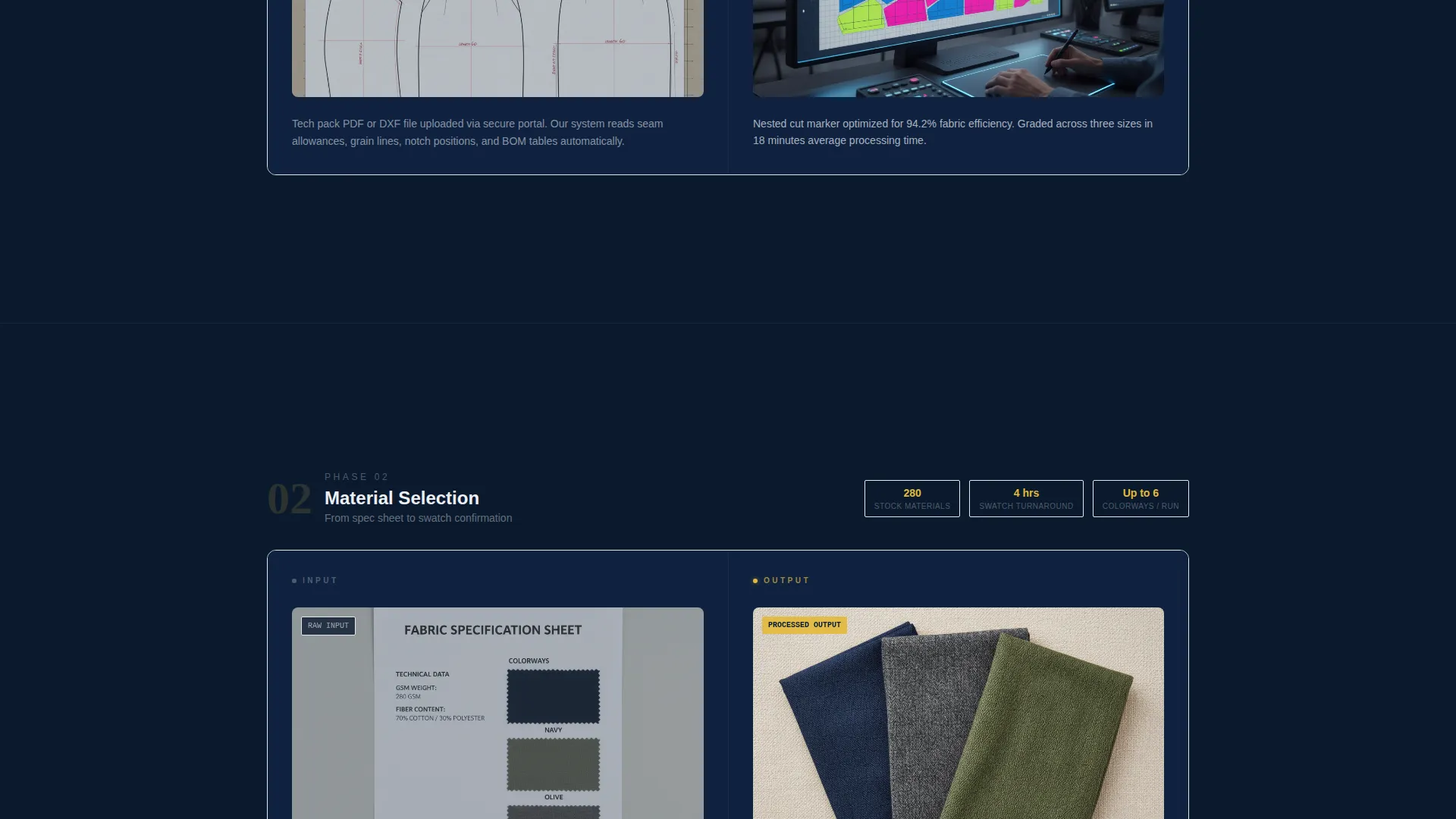 Textile Prototype Studio Landing Page Template