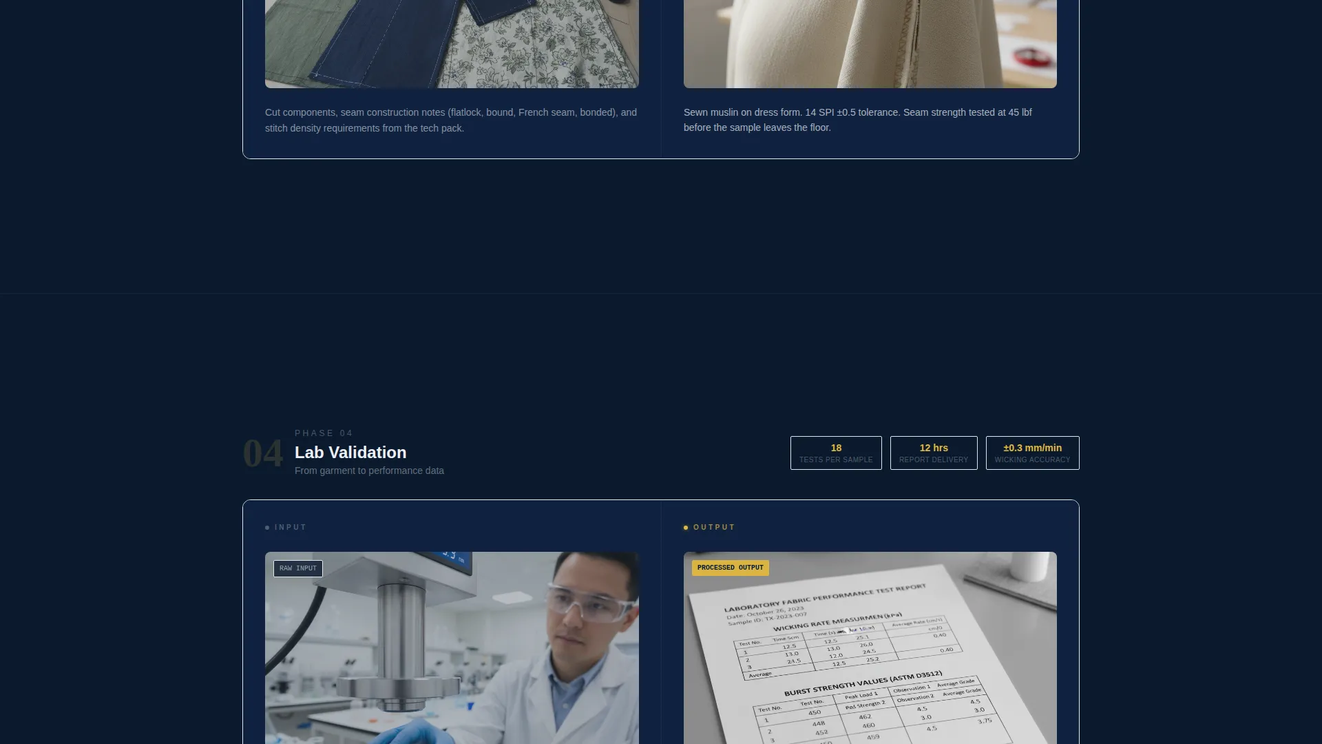 Textile Prototype Studio Landing Page Template