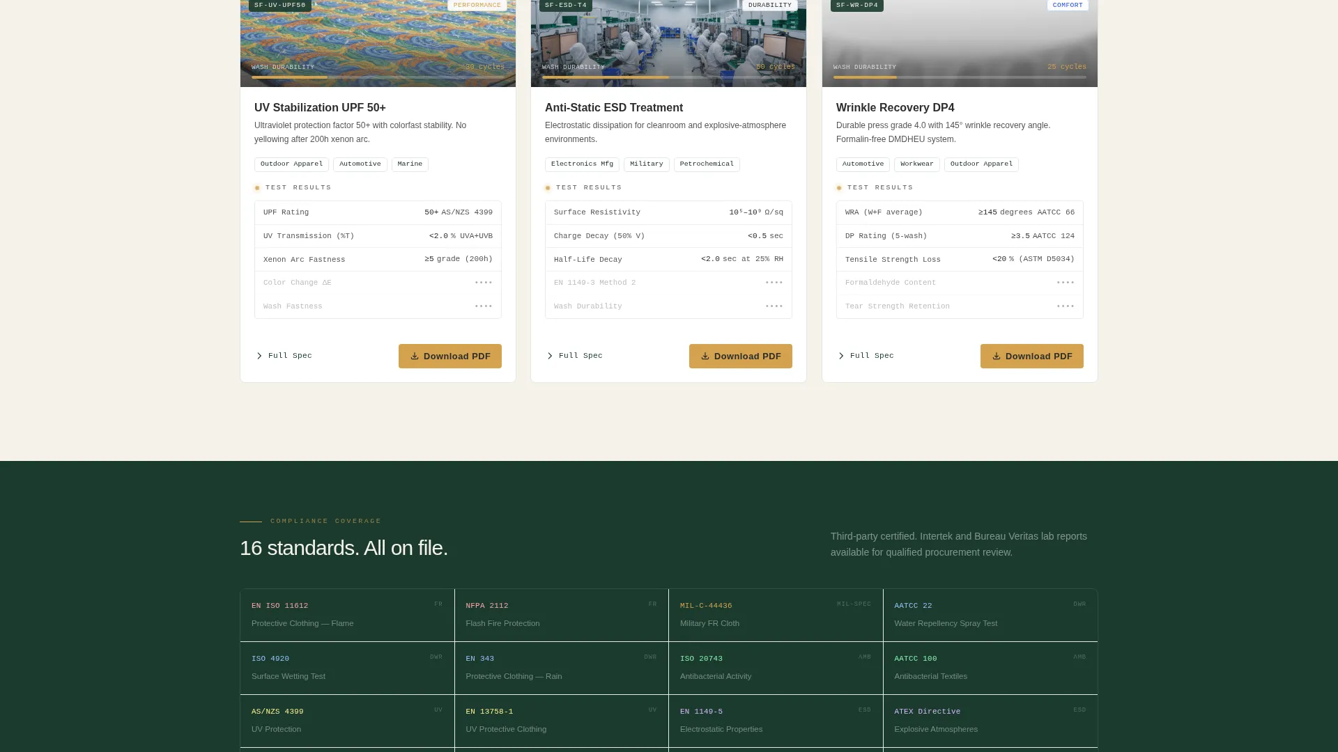 Textile Finishing Spec Card Grid Landing Page
