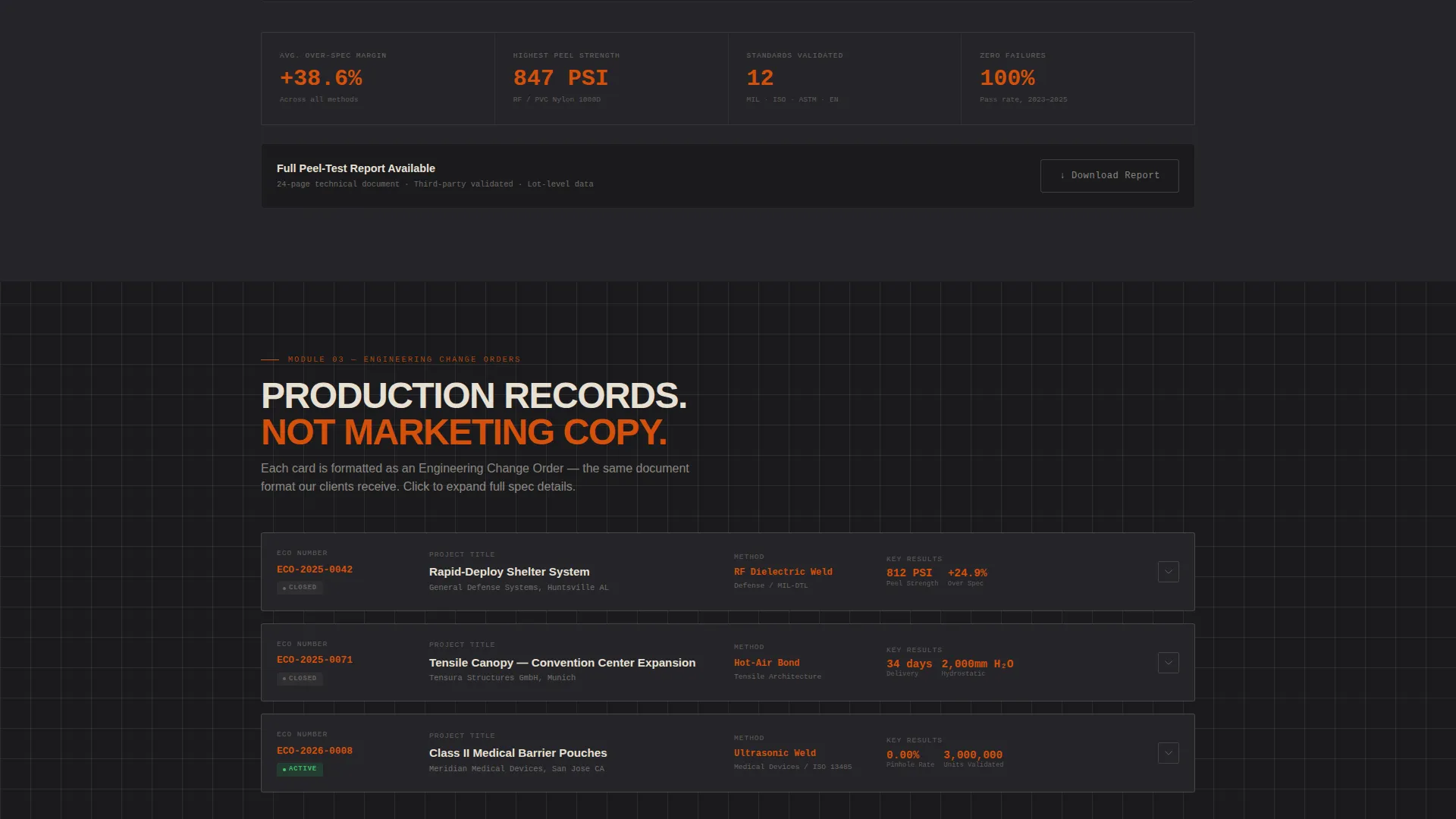 Industrial Textile Welding Service Landing Page Template