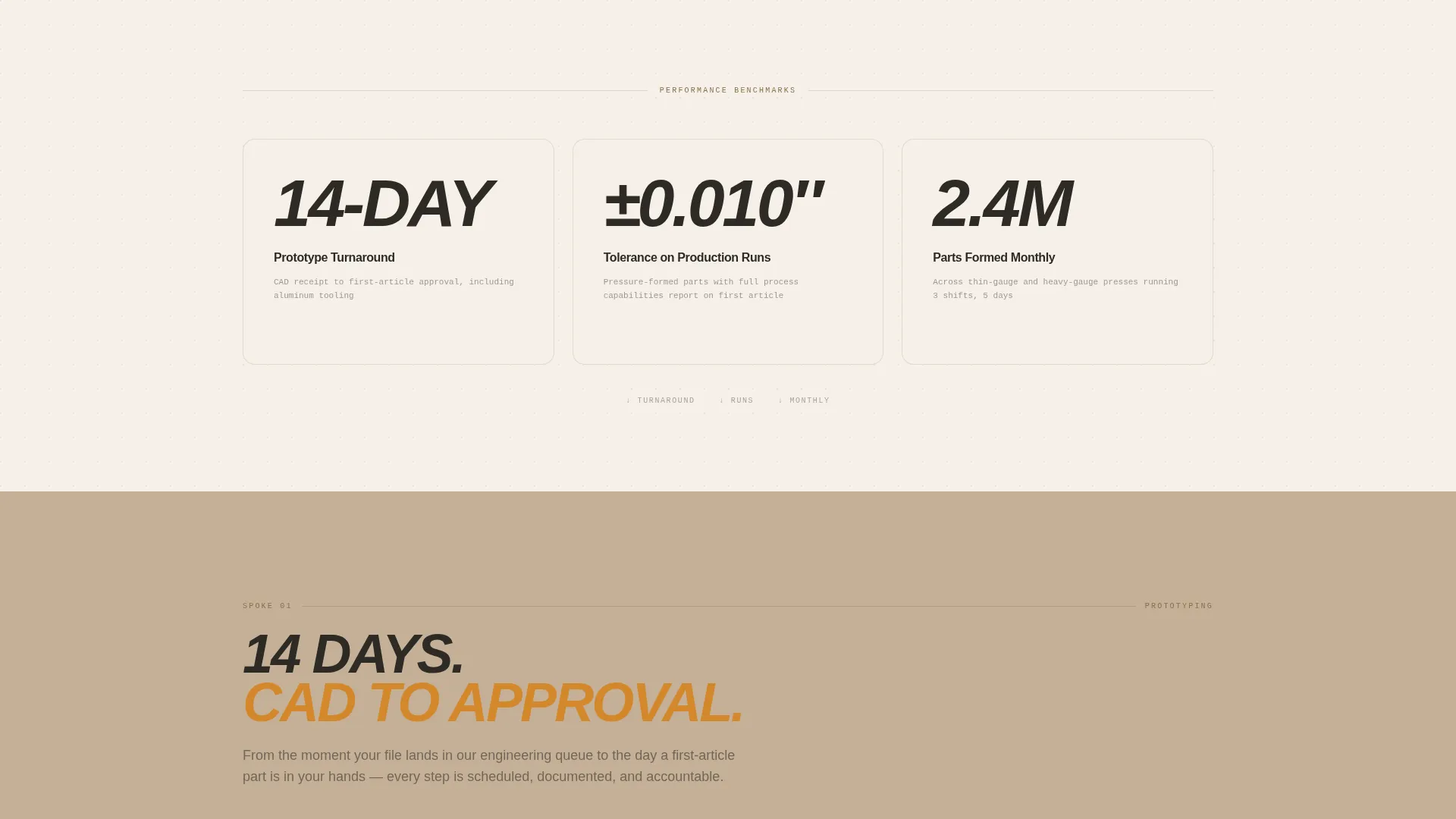 Thermoforming Company Landing Page Template