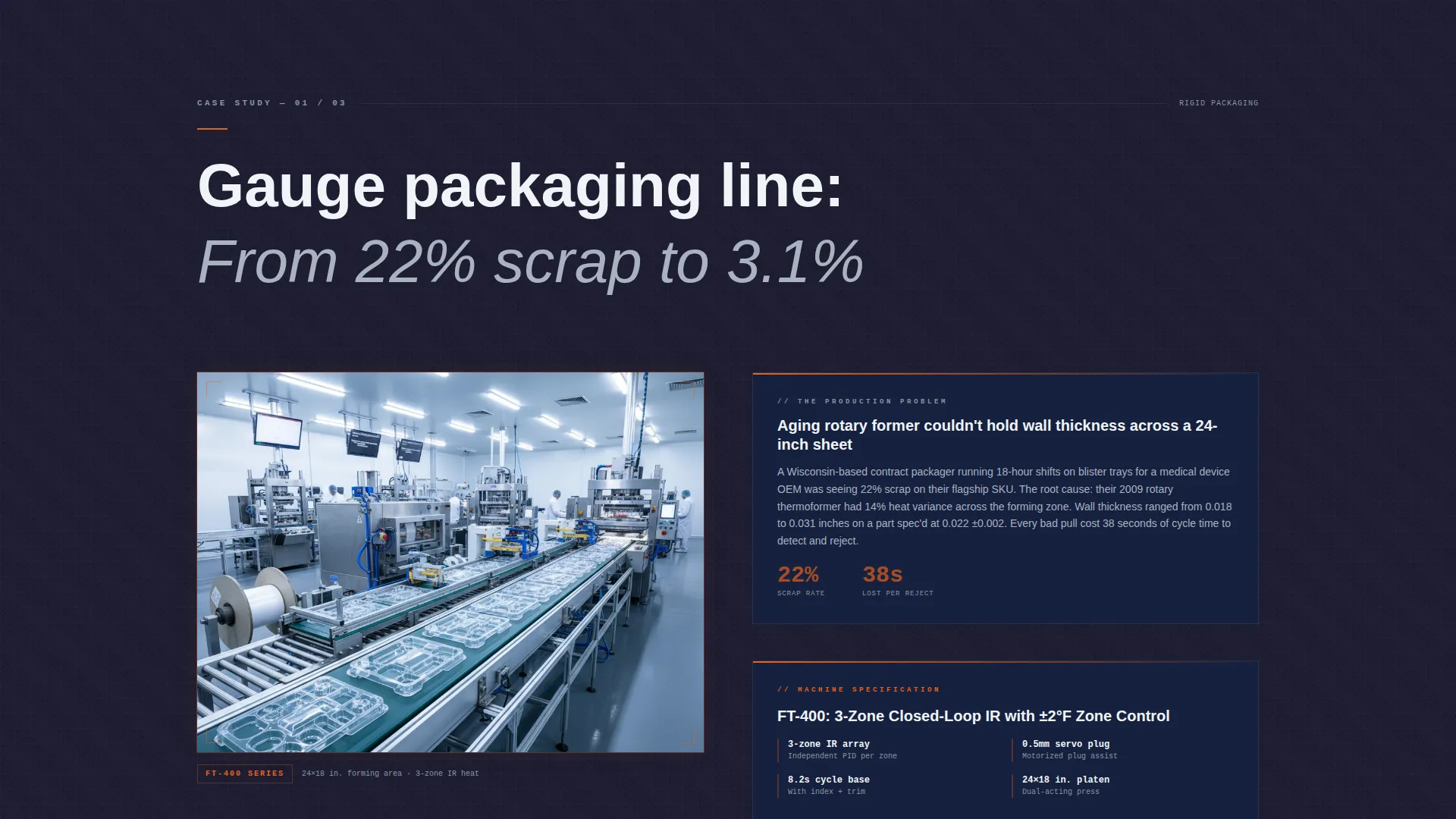 Manufacturing Processes Professional Website Template