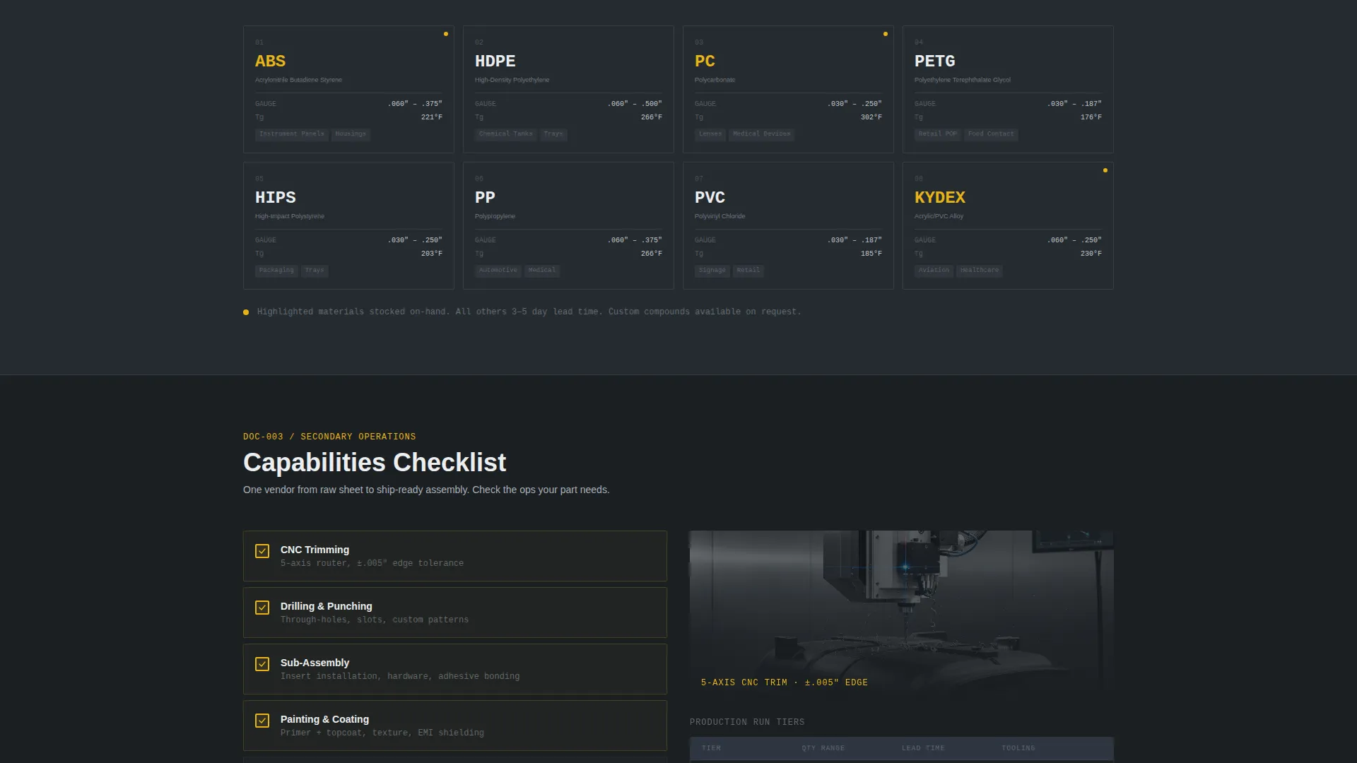 Manufacturing Processes Professional Website Template