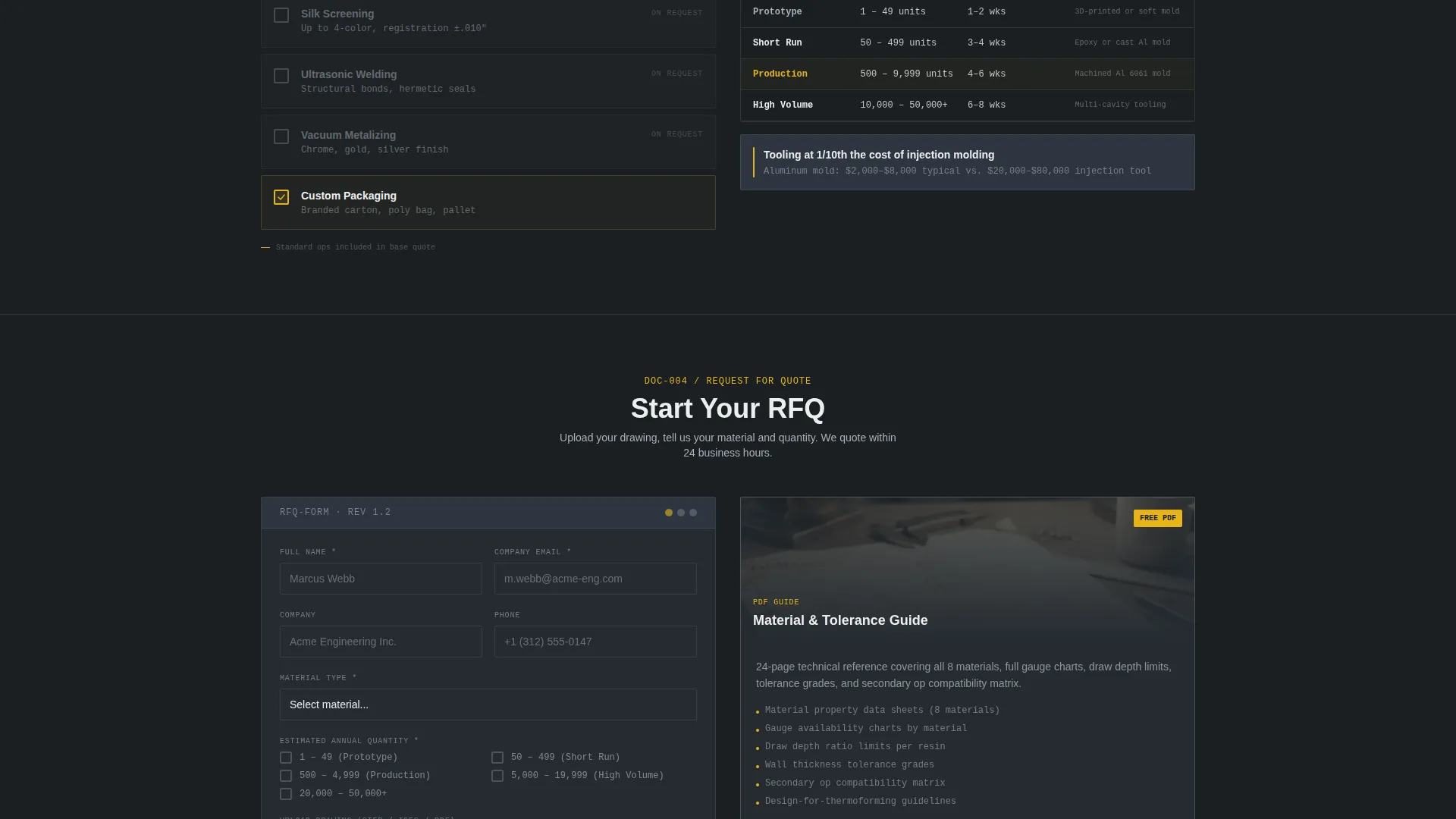 Manufacturing Processes Professional Website Template