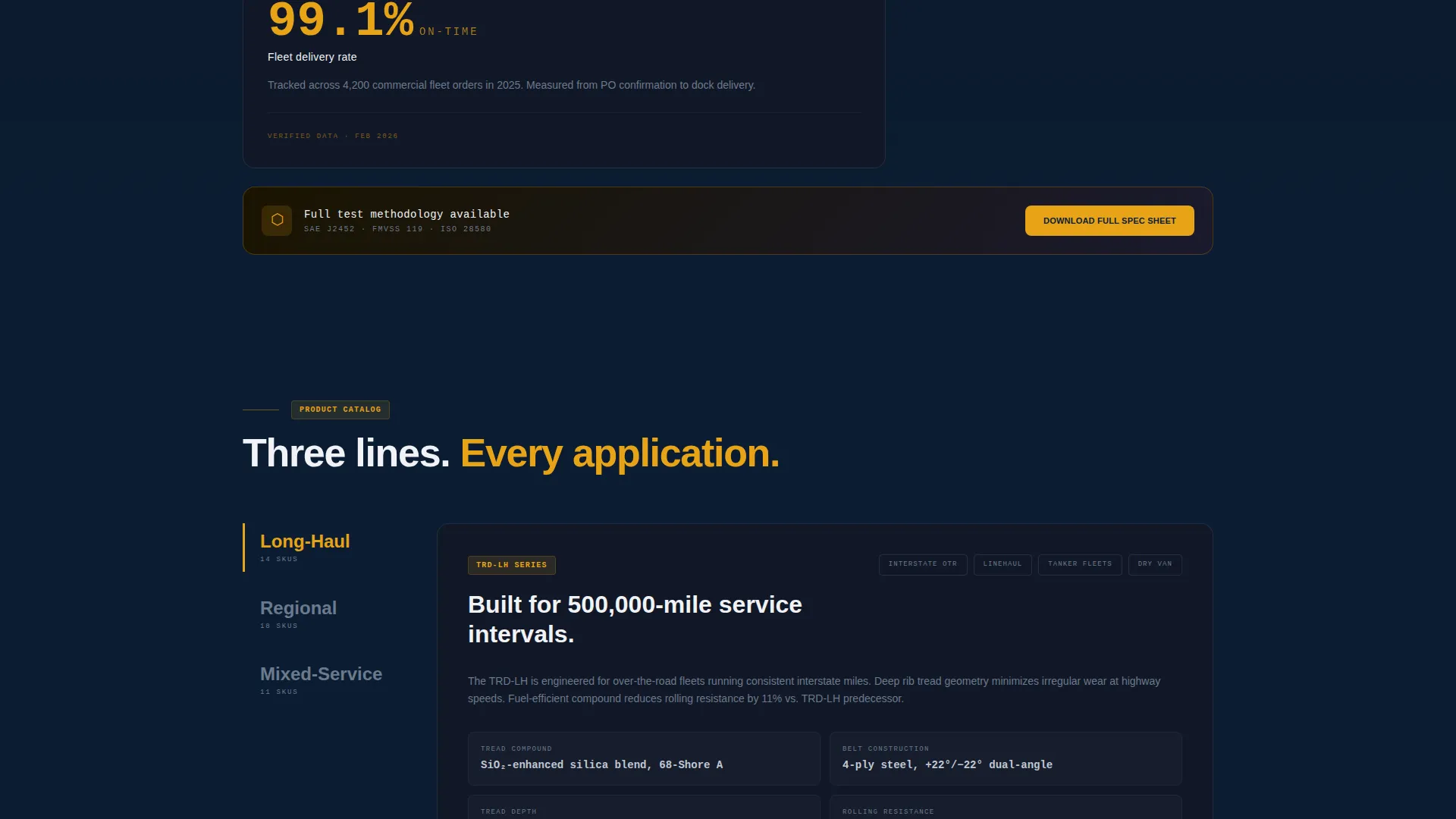 Industrial Tire Manufacturer Landing Page Template