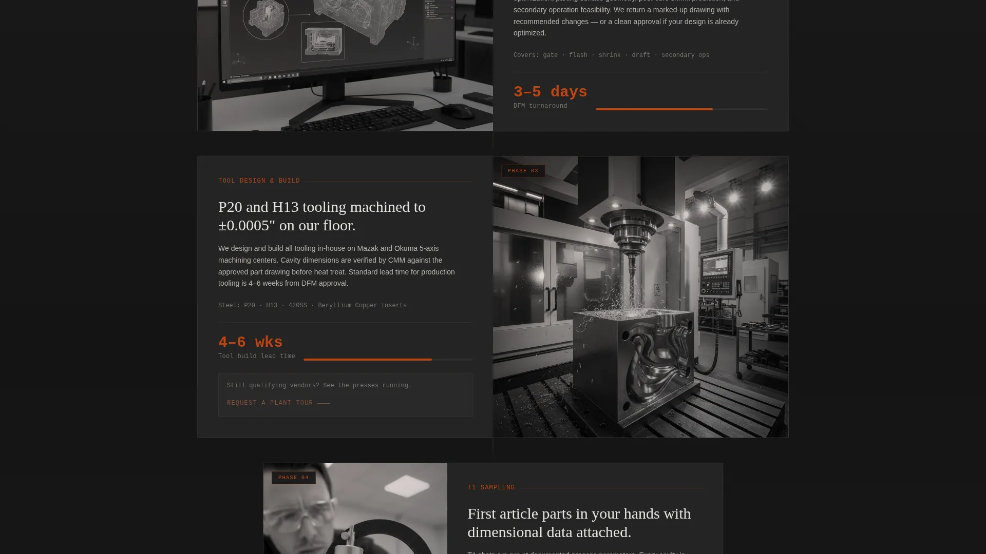 Manufacturing Processes Professional Website Template