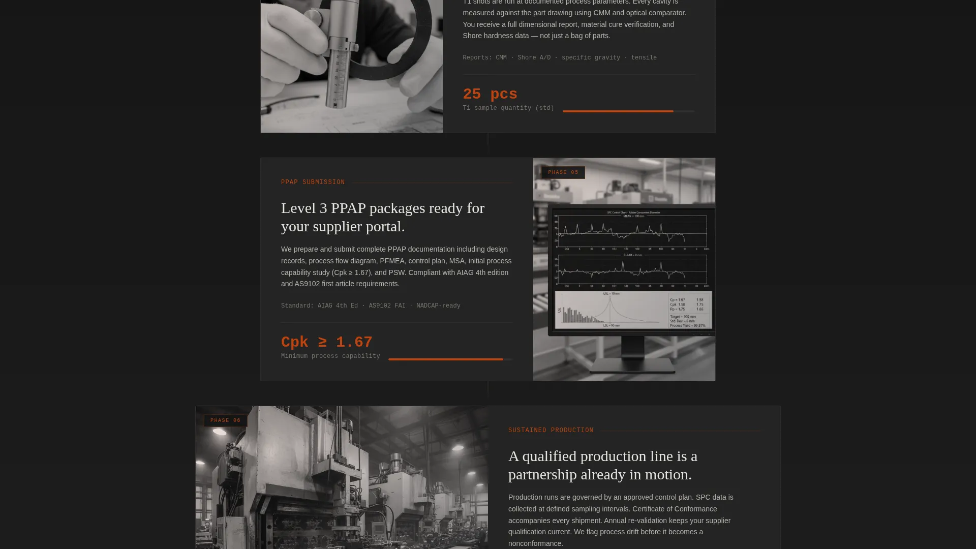 Manufacturing Processes Professional Website Template