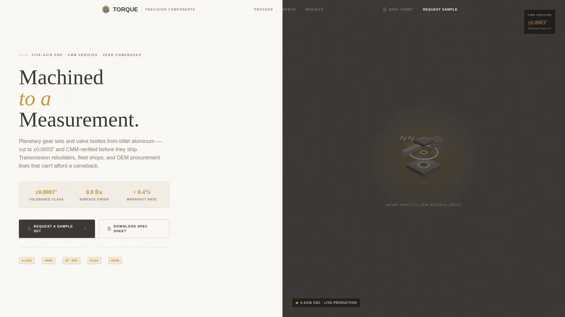 Component & Equipment Manufacturing Complete Professional Website Template