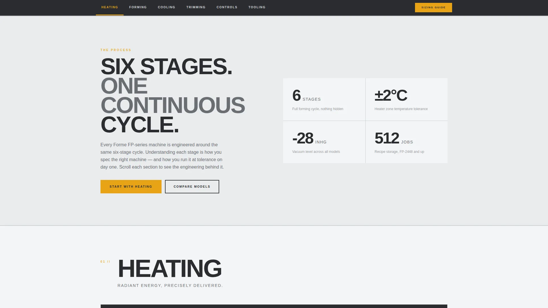 Manufacturing Processes Professional Website Template