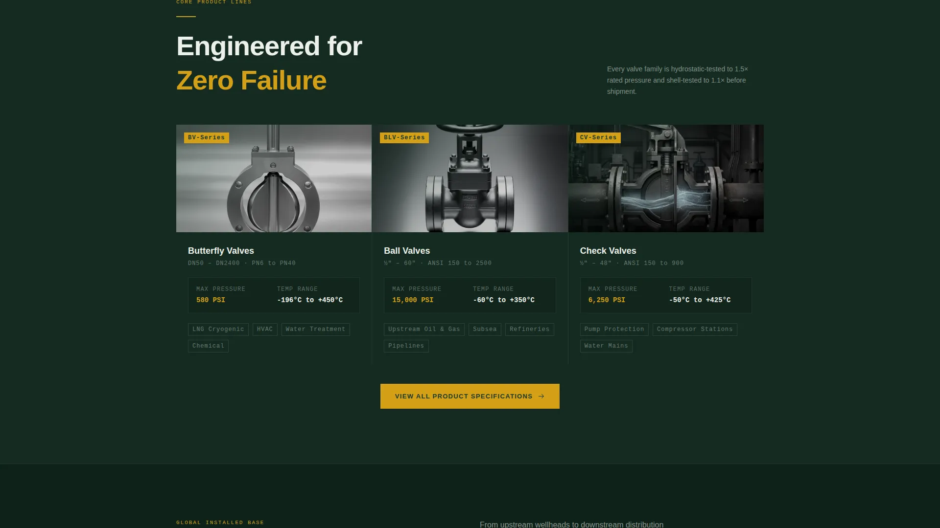 Industrial Valve Manufacturer Landing Page Template