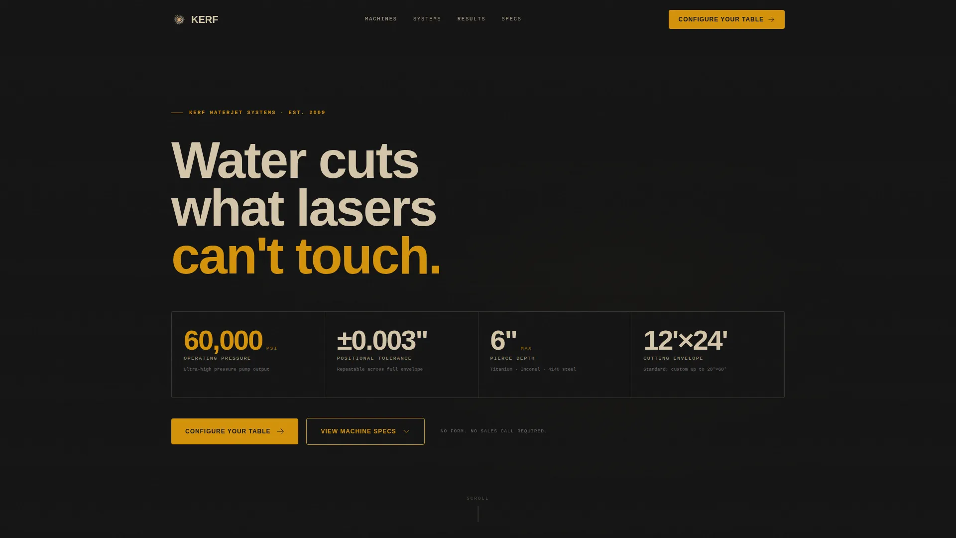 Manufacturing Processes Professional Website Template