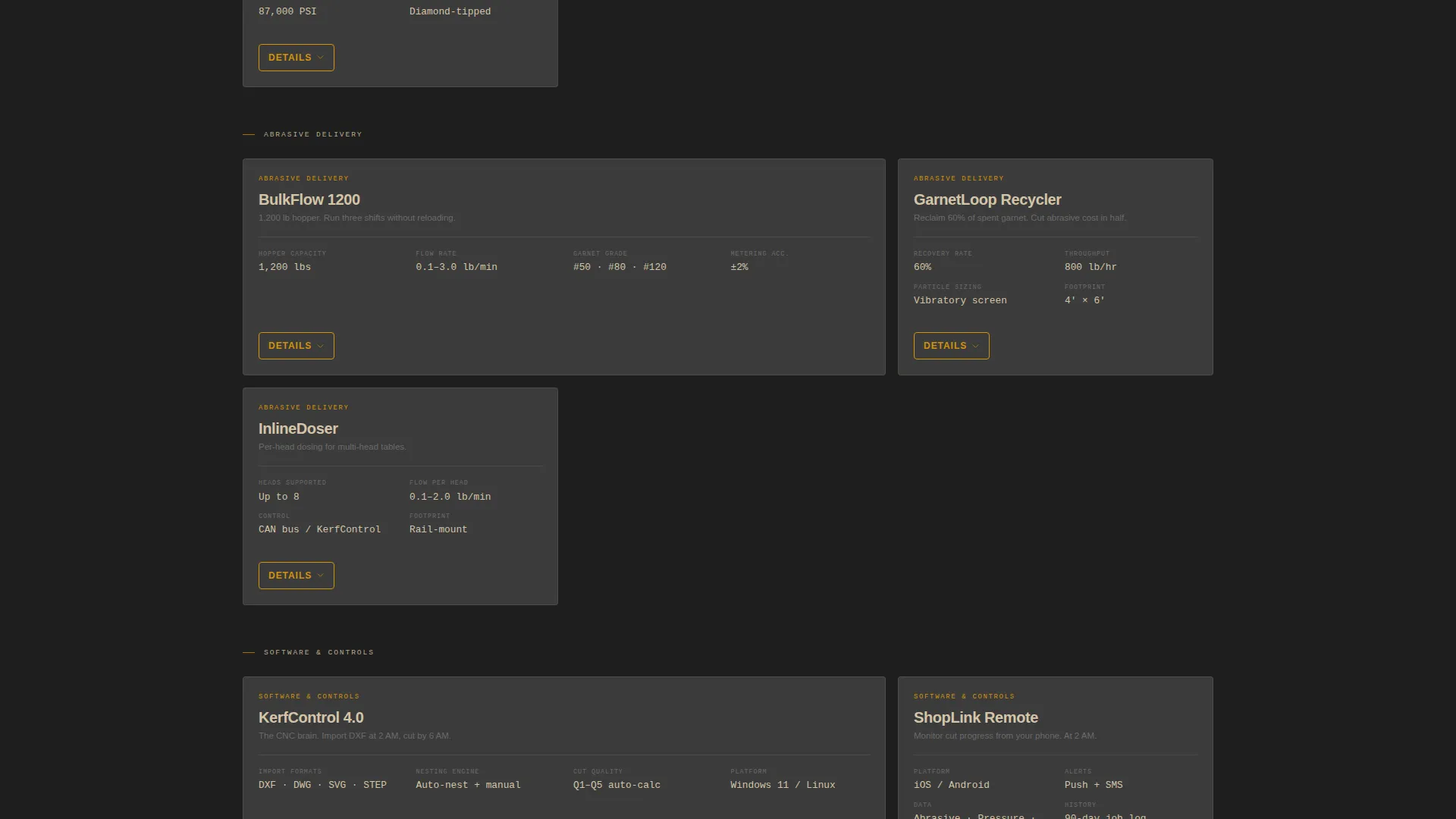 Manufacturing Processes Professional Website Template