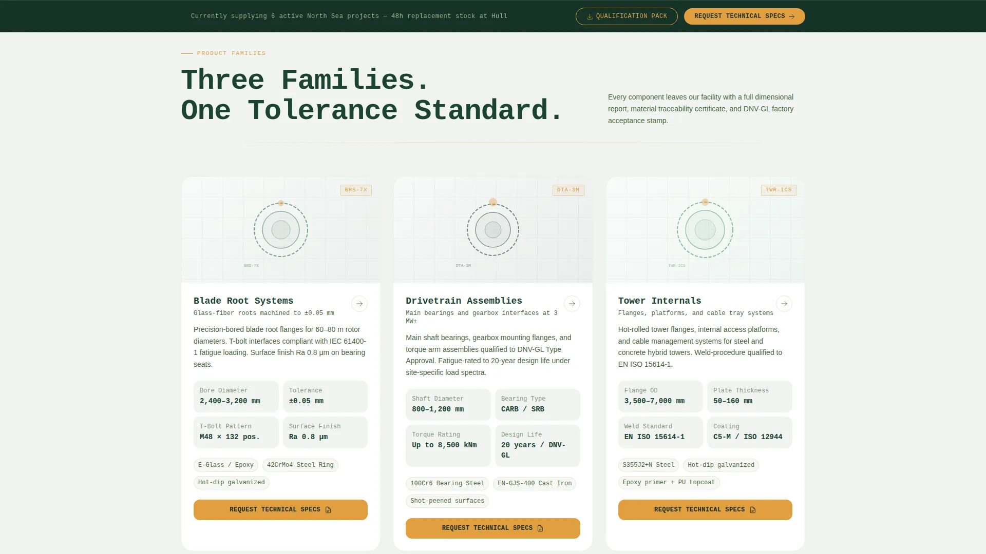 Wind Turbine Component Maker Landing Page Template