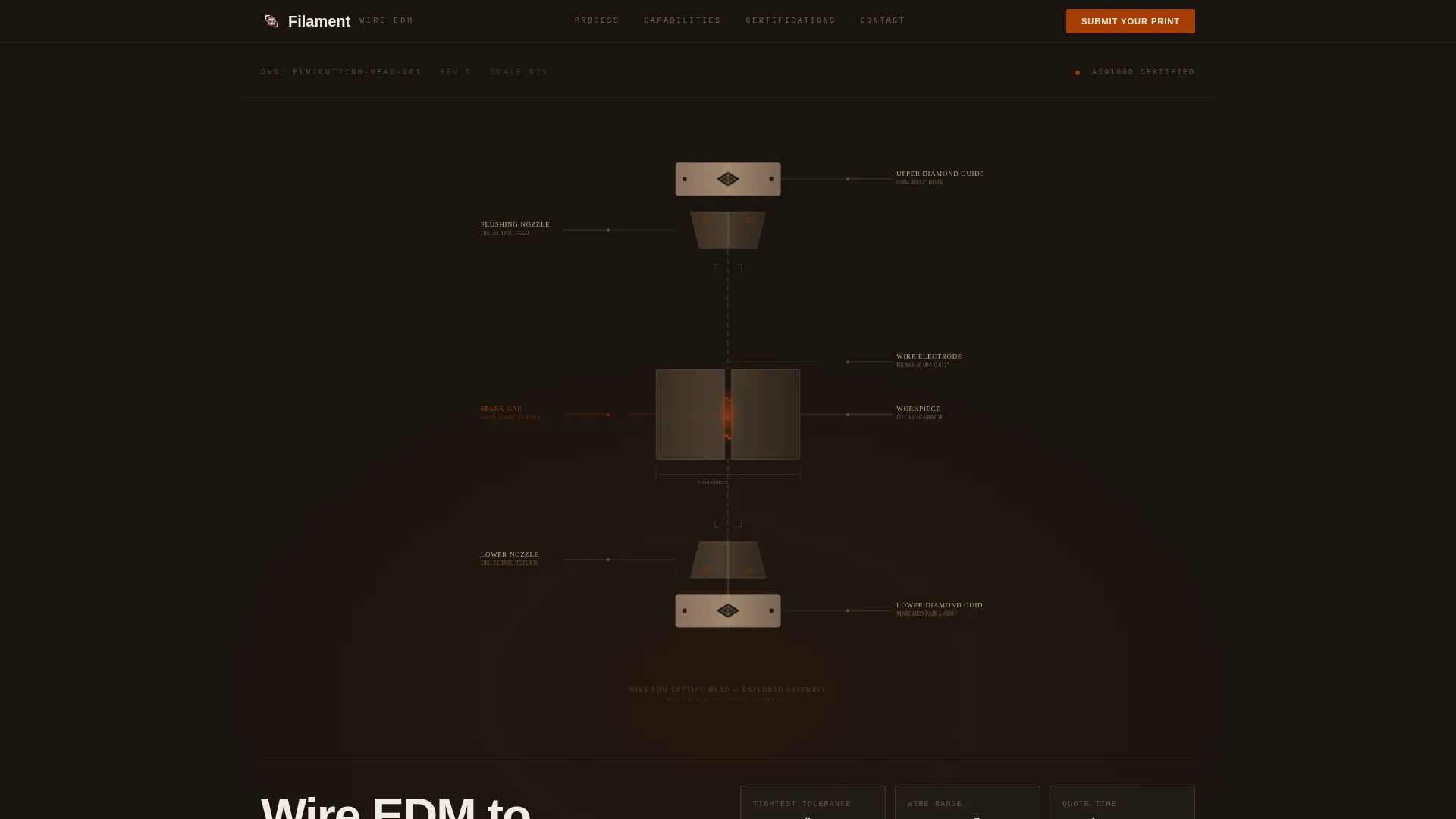 Manufacturing Processes Professional Website Template