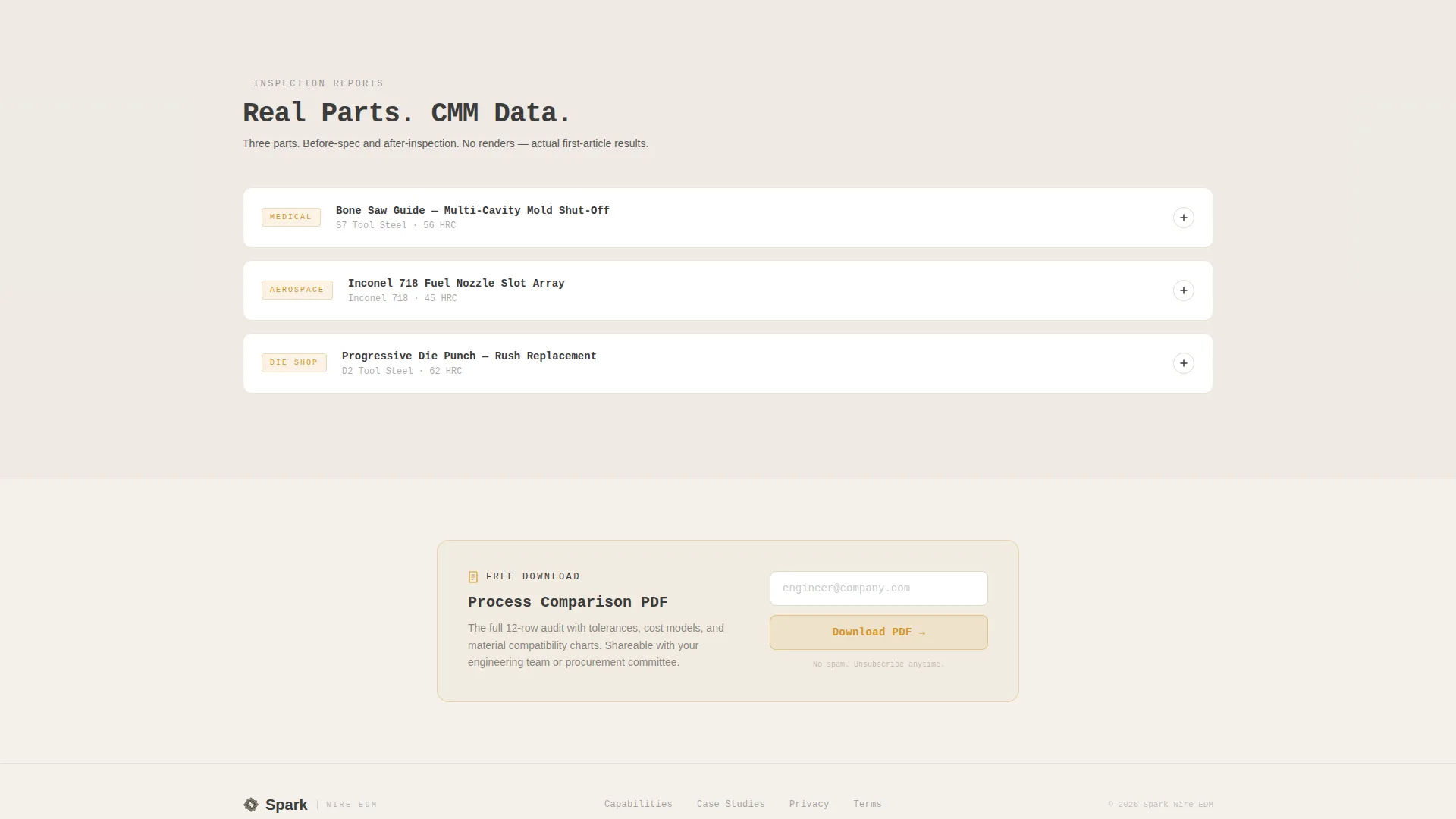 Complete Manufacturing Processes Comparison Website Template