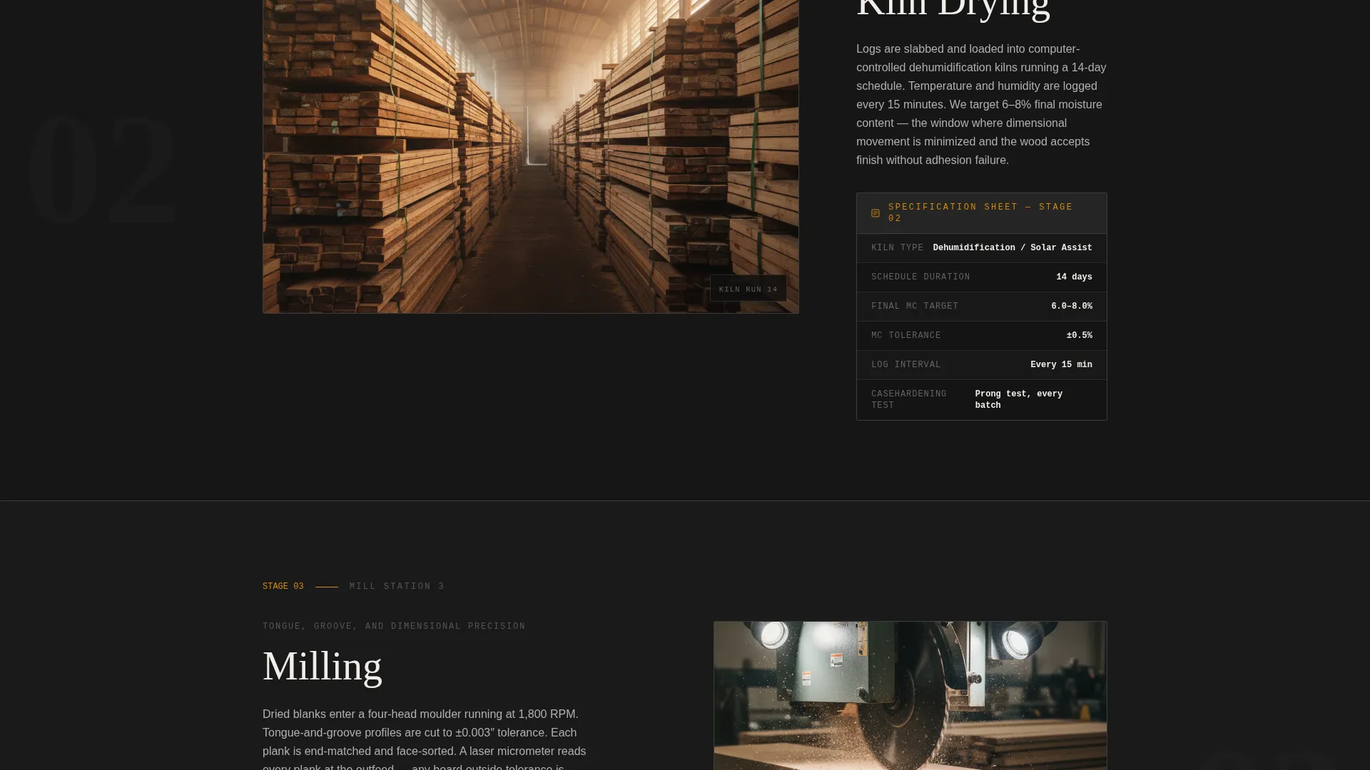 Industrial Wood Flooring Manufacturer Landing Page