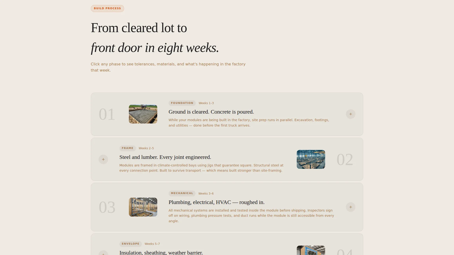 Specialty Construction Professional Website Template