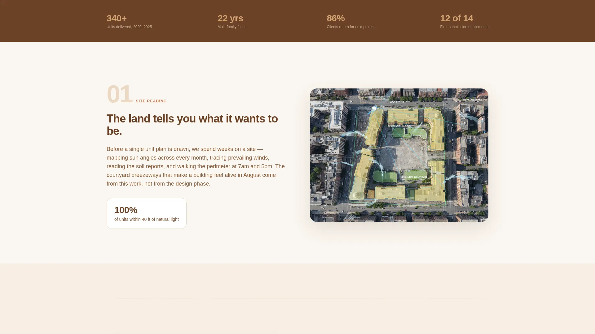 Multi-Family Apartment Construction Specialist Booking Website Template