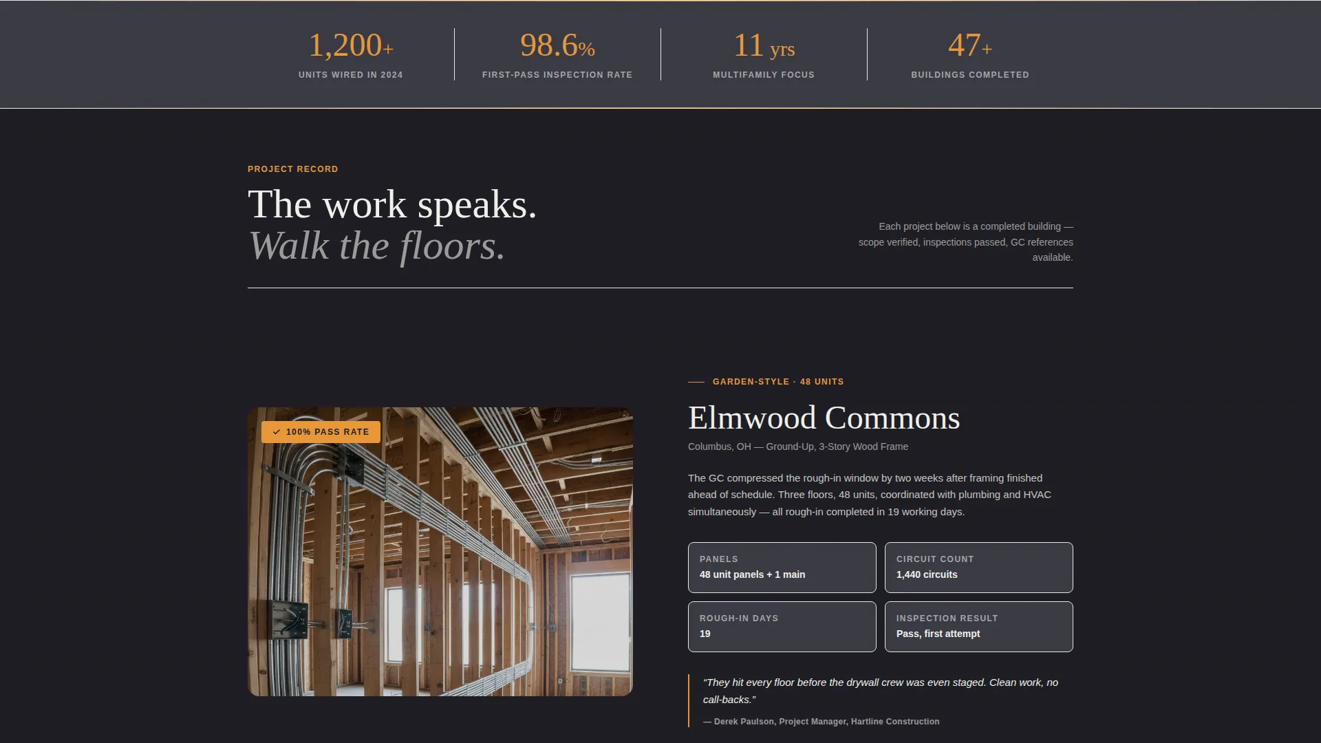 Multi-Family Apartment Construction Booking Website Template